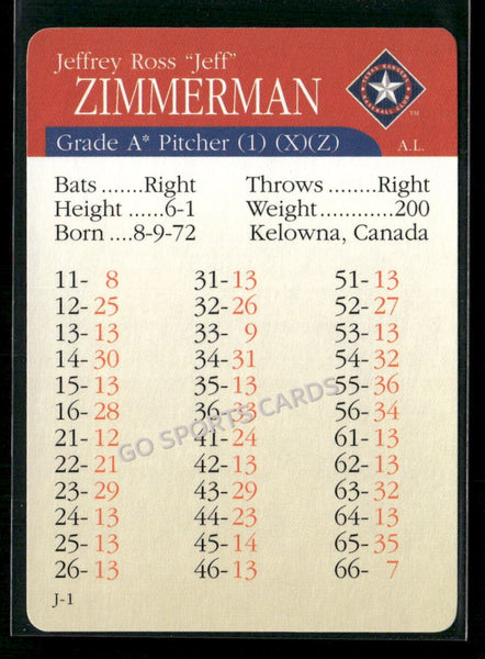 2000 APBA MLB Premiere Edition Jeff Zimmerman