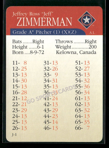 2000 APBA MLB Premiere Edition Jeff Zimmerman