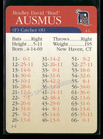 2000 APBA MLB Premiere Edition Brad Ausmus