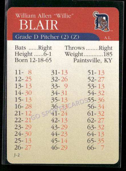 2000 APBA MLB Premiere Edition Willie Blair