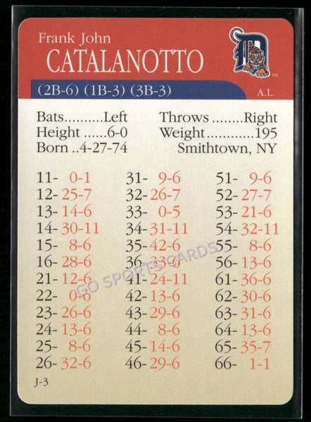2000 APBA MLB Premiere Edition Jon Catalanotto
