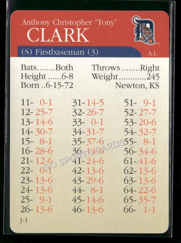 2000 APBA MLB Premiere Edition Tony Clark