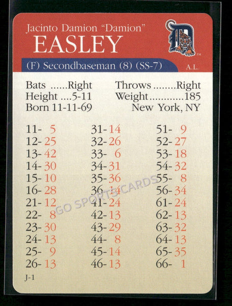 2000 APBA MLB Premiere Edition Damion Easley