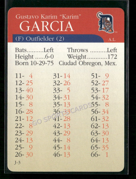 2000 APBA MLB Premiere Edition Karim Garcia
