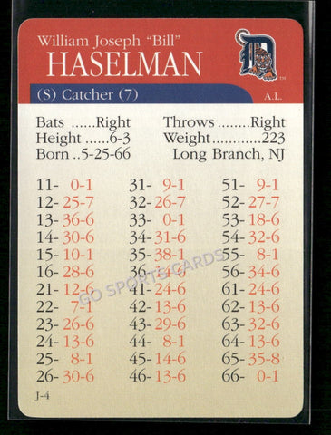 2000 APBA MLB Premiere Edition Bill Haselman