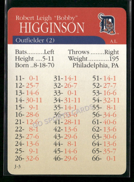 2000 APBA MLB Premiere Edition Bobby Higginson