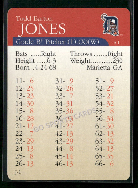 2000 APBA MLB Premiere Edition Todd Jones