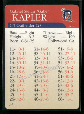 2000 APBA MLB Premiere Edition Gabe Kapler