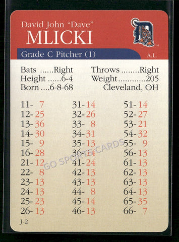 2000 APBA MLB Premiere Edition Dave Mlicki