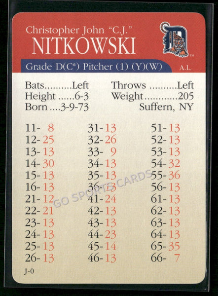 2000 APBA MLB Premiere Edition CJ Nitkowski