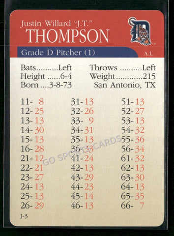 2000 APBA MLB Premiere Edition JT Thompson