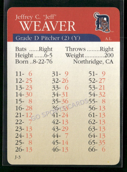 2000 APBA MLB Premiere Edition Jeff Weaver