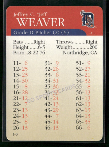 2000 APBA MLB Premiere Edition Jeff Weaver