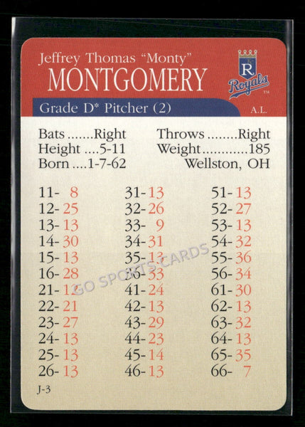 2000 APBA MLB Premiere Edition Jeff Montgomery