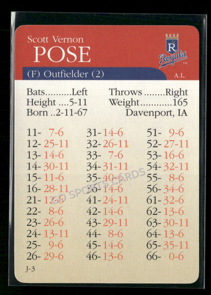 2000 APBA MLB Premiere Edition Scott Vernon Pose