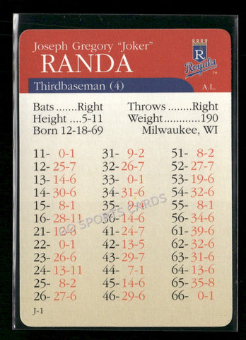 2000 APBA MLB Premiere Edition Joe Randa
