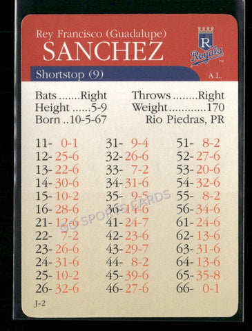 2000 APBA MLB Premiere Edition Rey Francisco Sanchez