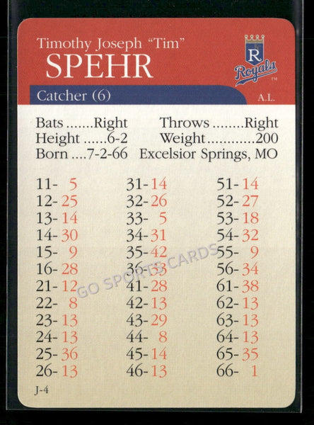 2000 APBA MLB Premiere Edition Tim Spehr