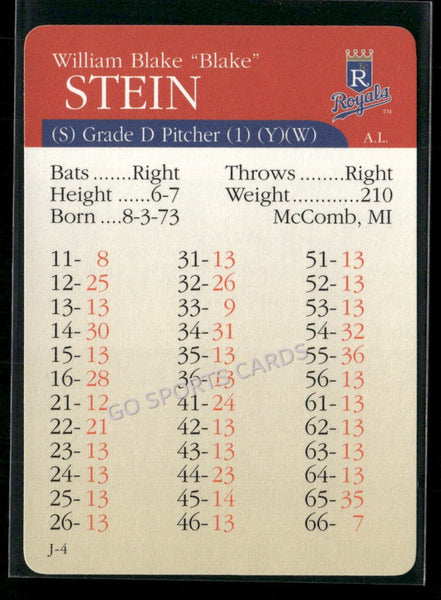 2000 APBA MLB Premiere Edition Blake Stein