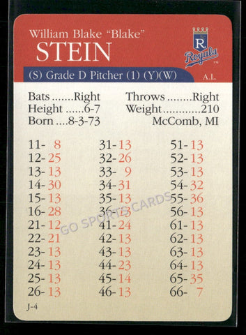 2000 APBA MLB Premiere Edition Blake Stein