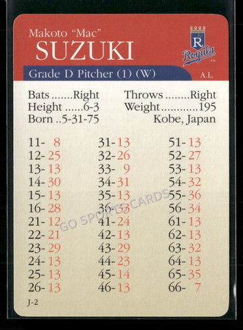 2000 APBA MLB Premiere Edition Makoto Mac Suzuki