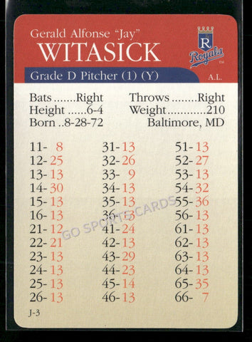 2000 APBA MLB Premiere Edition Jay Witasick