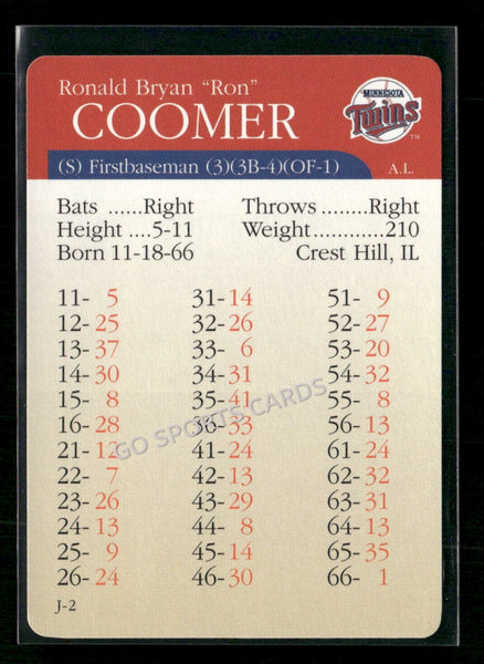 2000 APBA MLB Premiere Edition Ron Coomer