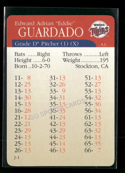 2000 APBA MLB Premiere Edition Eddie Guardado
