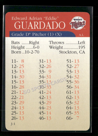 2000 APBA MLB Premiere Edition Eddie Guardado