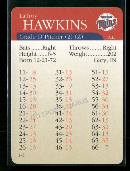 2000 APBA MLB Premiere Edition LaTroy Hawkins
