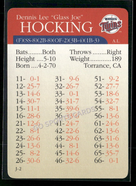 2000 APBA MLB Premiere Edition Dennis Lee Hocking