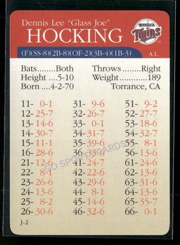 2000 APBA MLB Premiere Edition Dennis Lee Hocking