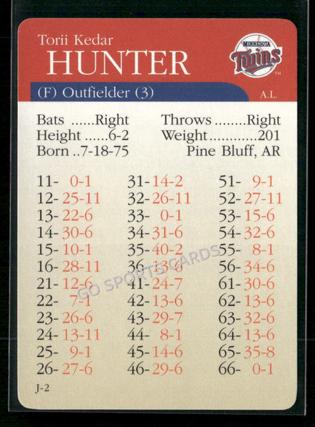 2000 APBA MLB Premiere Edition Torii Hunter