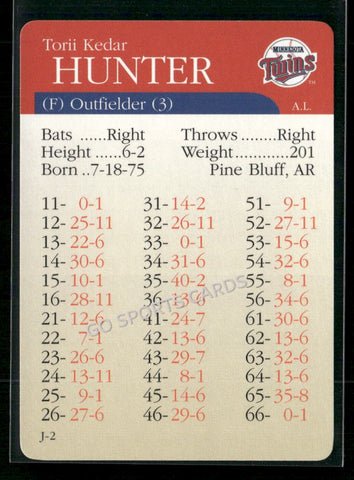 2000 APBA MLB Premiere Edition Torii Hunter