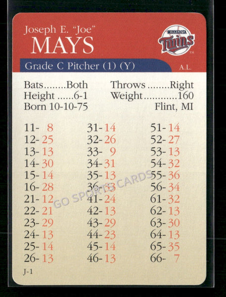 2000 APBA MLB Premiere Edition Joe Mays