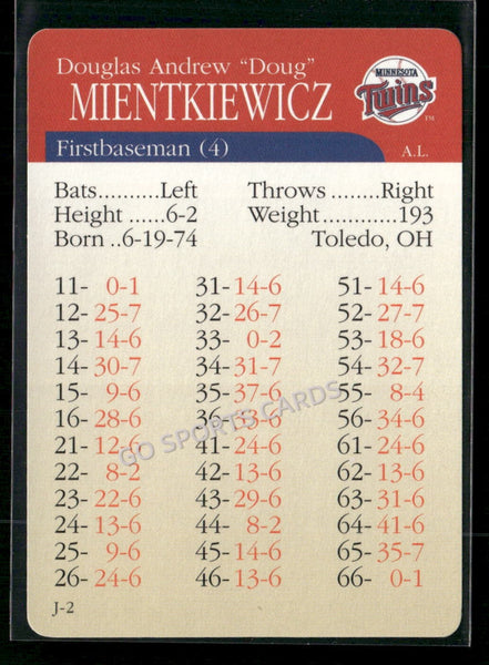 2000 APBA MLB Premiere Edition Doug Mientkiewicz