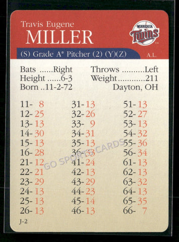 2000 APBA MLB Premiere Edition Travis Miller