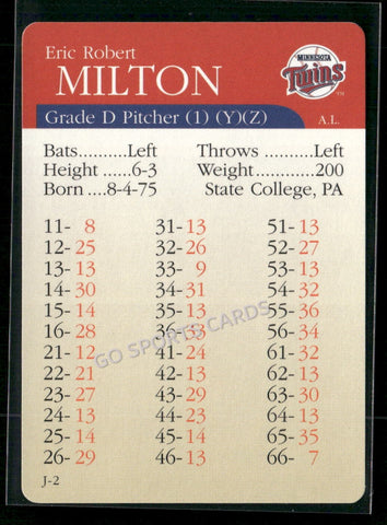 2000 APBA MLB Premiere Edition Eric Milton