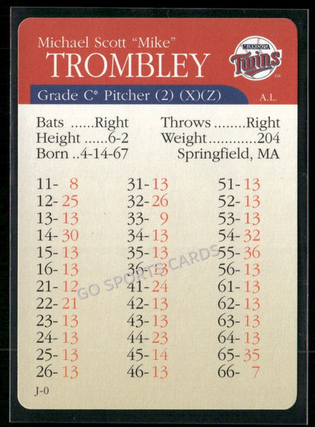 2000 APBA MLB Premiere Edition Mike Trombley