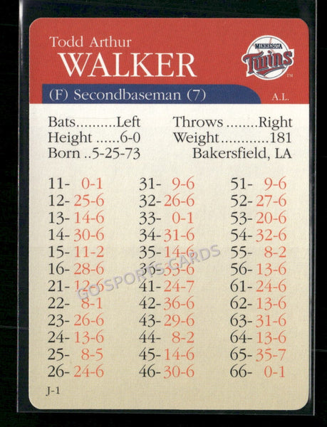 2000 APBA MLB Premiere Edition Todd Walker