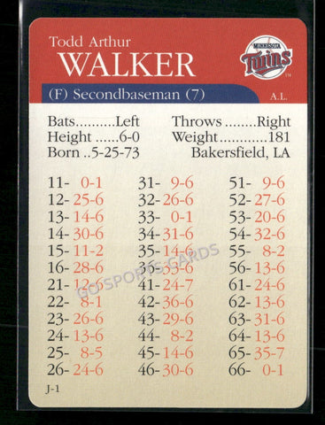 2000 APBA MLB Premiere Edition Todd Walker