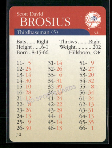 2000 APBA MLB Premiere Edition Scott Brosius