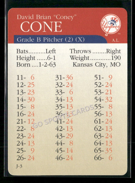 2000 APBA MLB Premiere Edition David Cone
