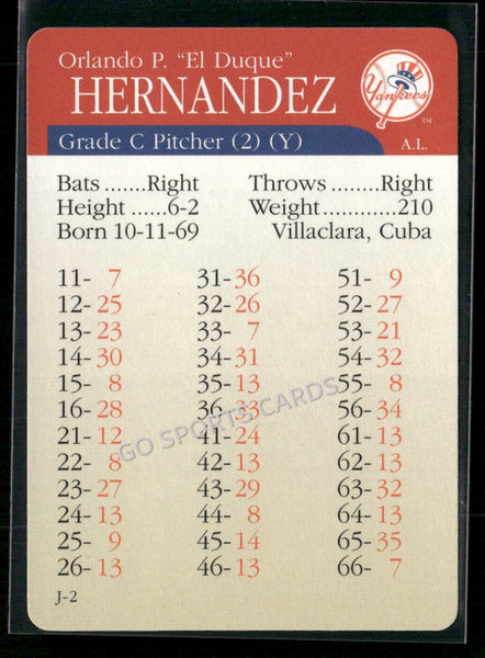 2000 APBA MLB Premiere Edition Orlando El Duque Hernandez