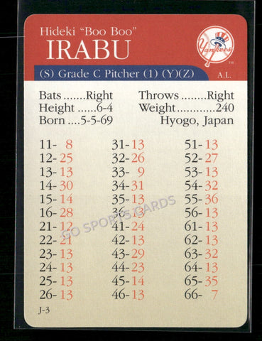 2000 APBA MLB Premiere Edition Hideki Irabu