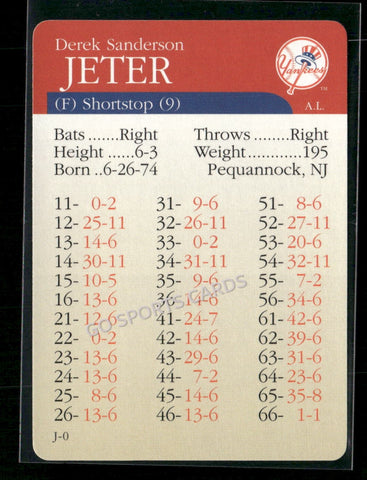 2000 APBA MLB Premiere Edition Derek Jeter