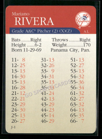 2000 APBA MLB Premiere Edition Mariano Rivera