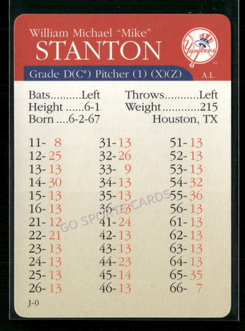 2000 APBA MLB Premiere Edition Mike Stanton