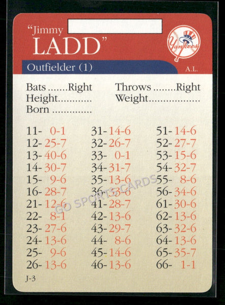 2000 APBA MLB Premiere Edition Jimmy Ladd