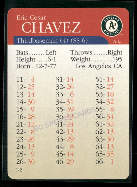 2000 APBA MLB Premiere Edition Eric Chavez